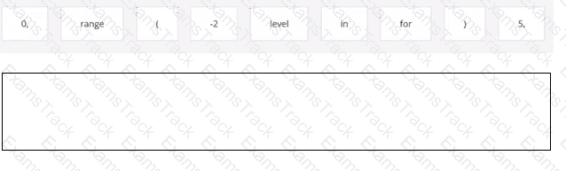 PCEP-30-02 Question 11